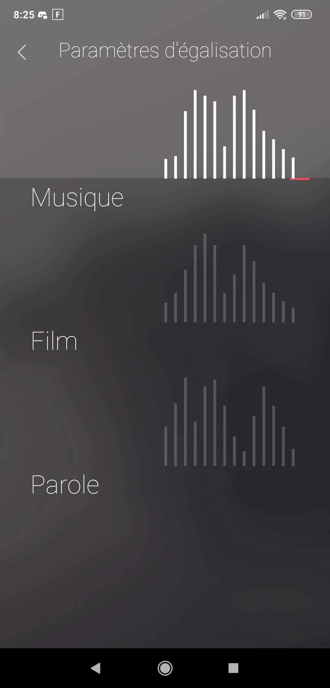 Dynaudio Music 1 - Preset EQ