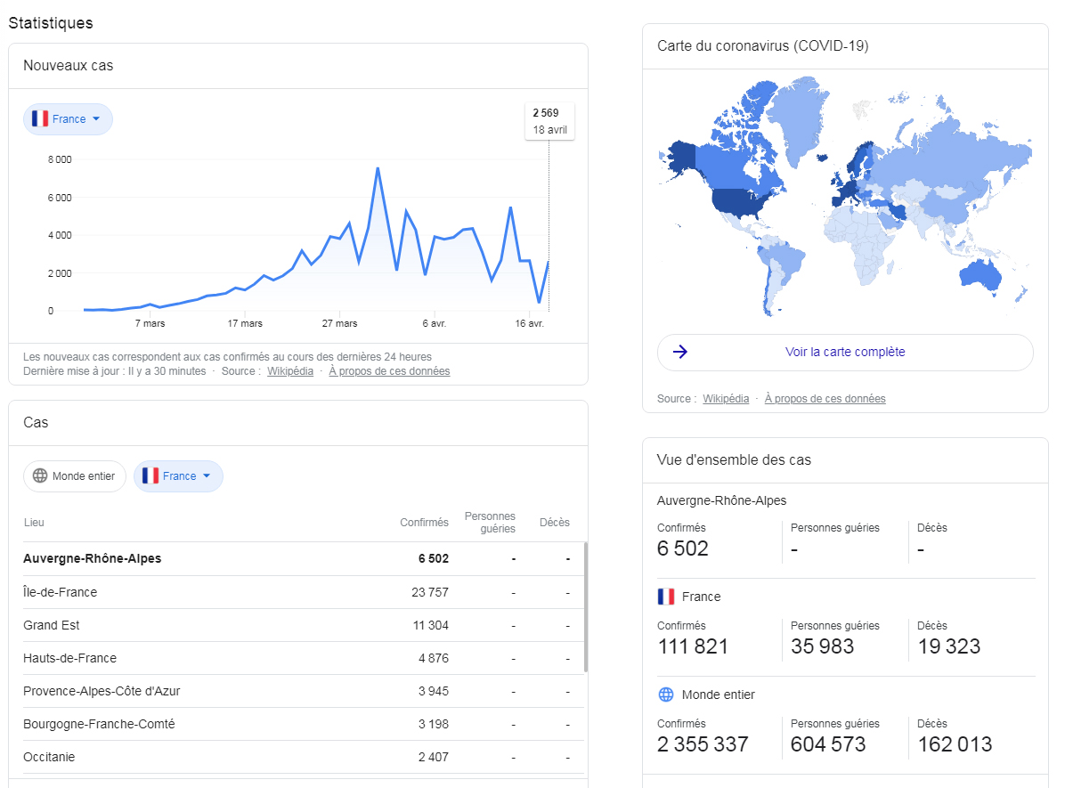 Coronavirus Google