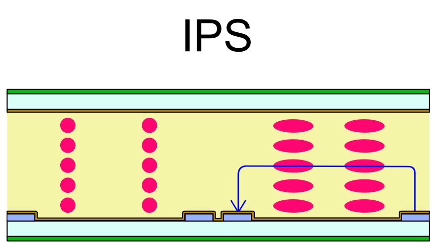 dalle IPS.jpg