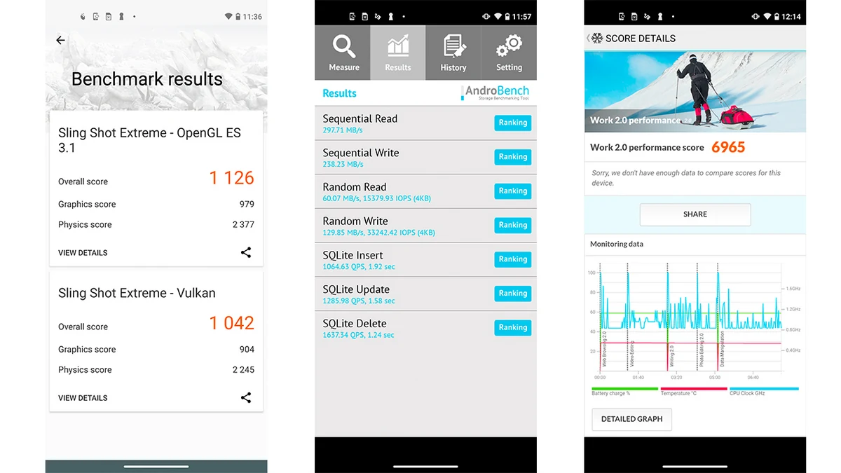 Motorola Moto G8 Power test
