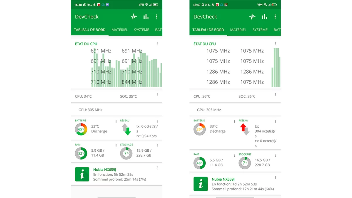 Nubia Redmagic 5G test