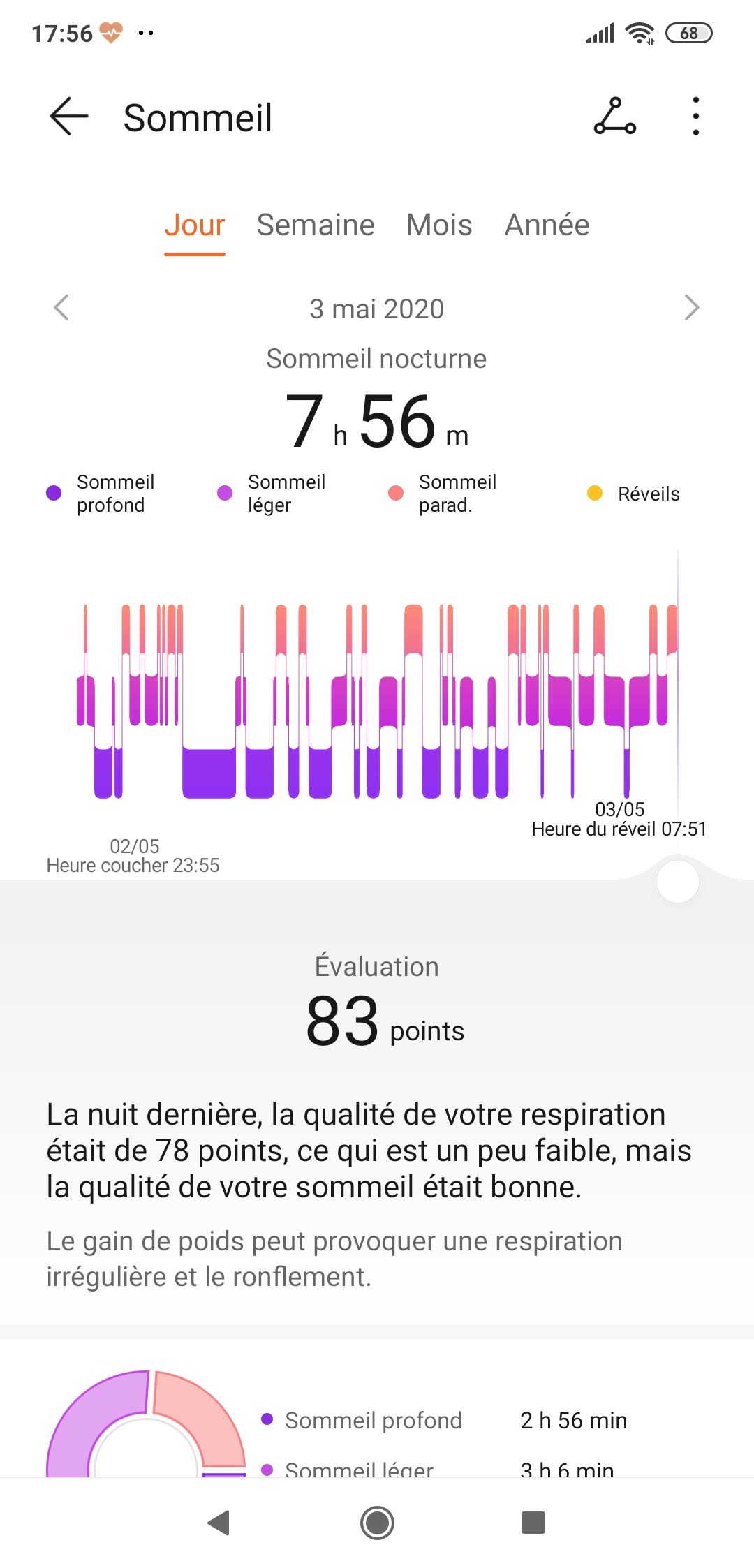 Huawei Watch GT2e - Sommeil