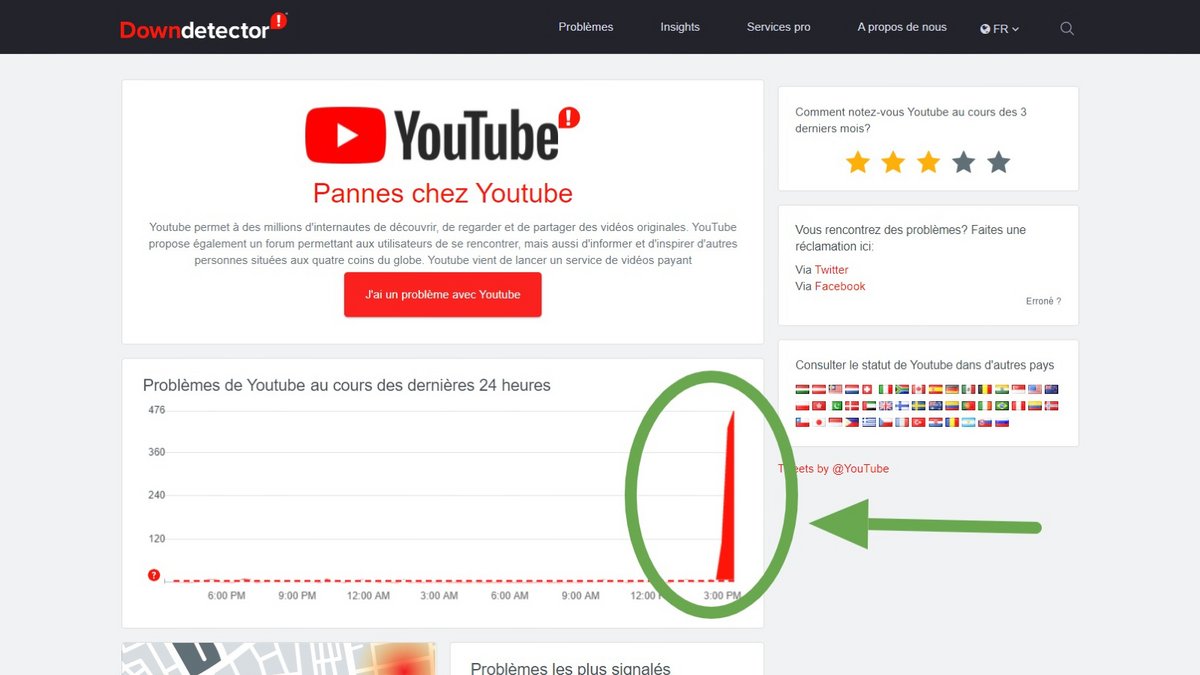 Youtube_fonctionne_pas_Downdetector