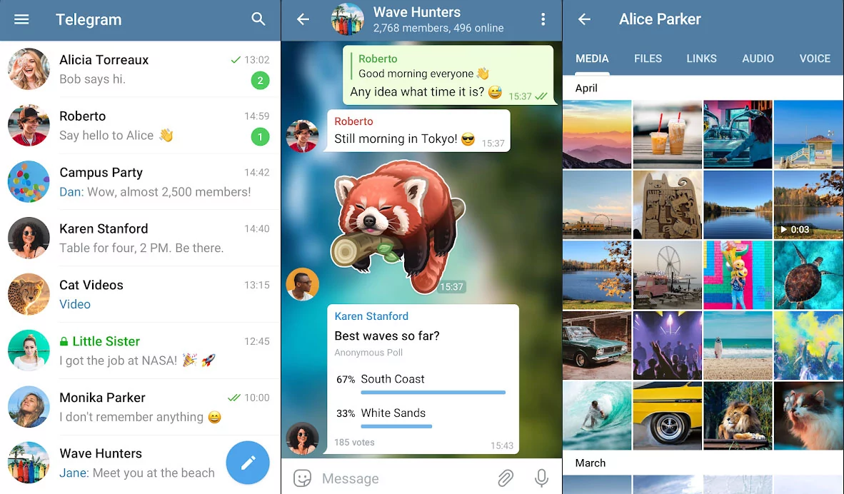telegram