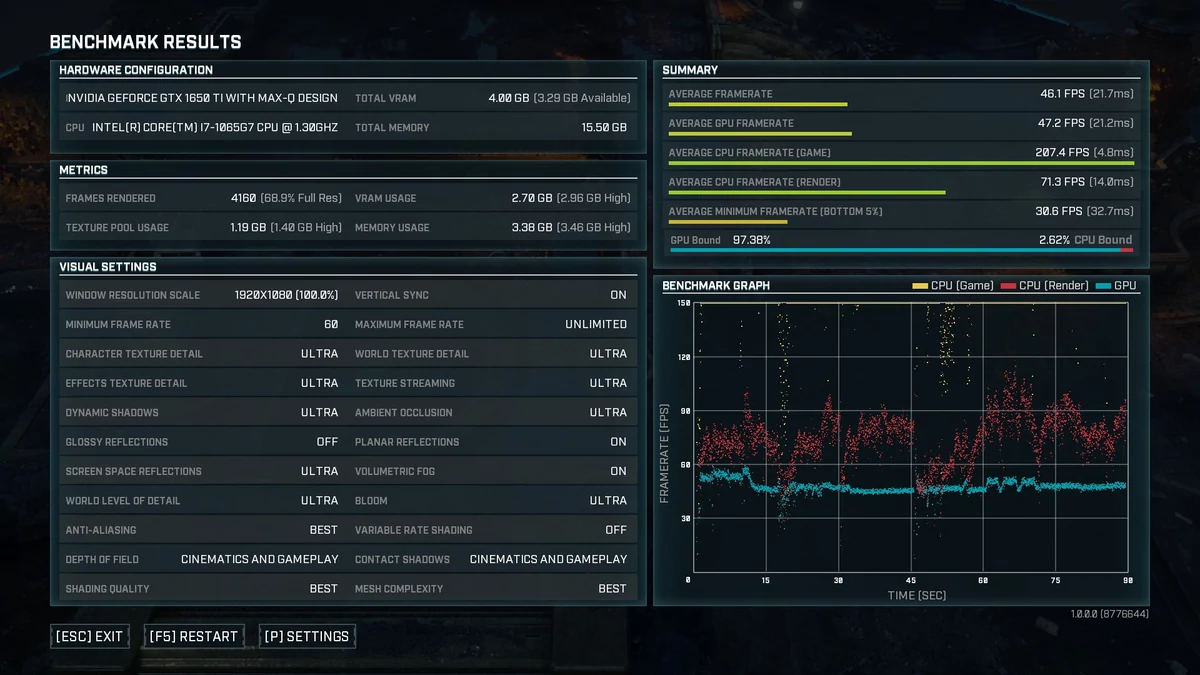 Razer Blade Stealth 13 2020 - Gears Tactics