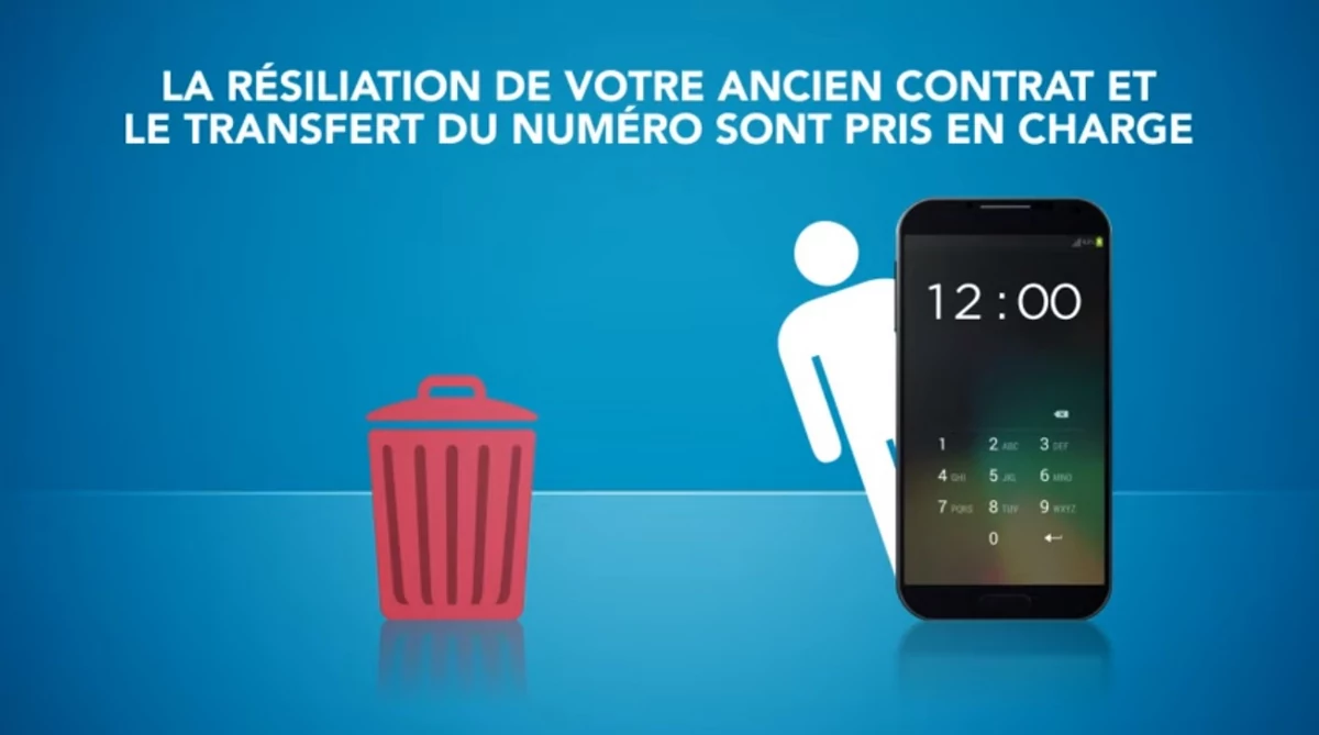Bouygues changement forfait