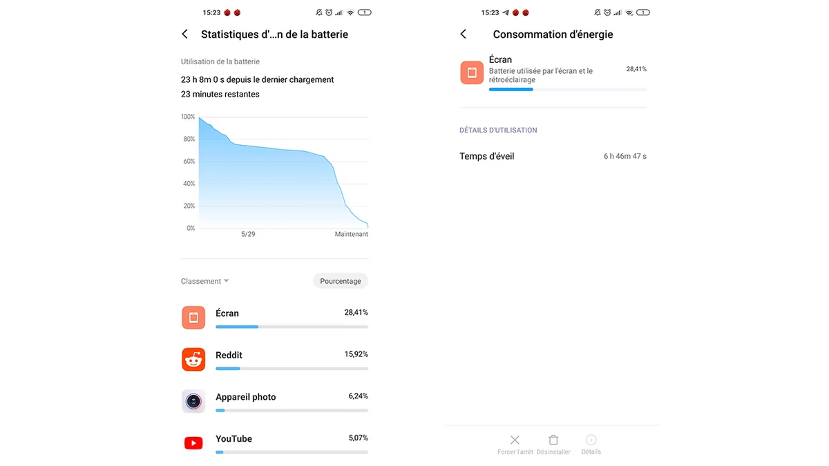Xiaomi Mi 10 Pro test