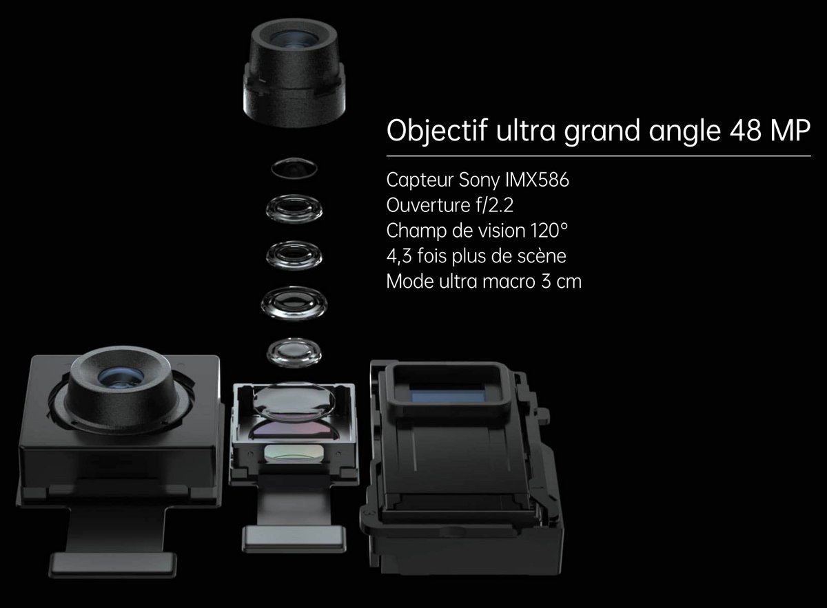 Module photo Find X2 Pro Ultra grand angle © Oppo