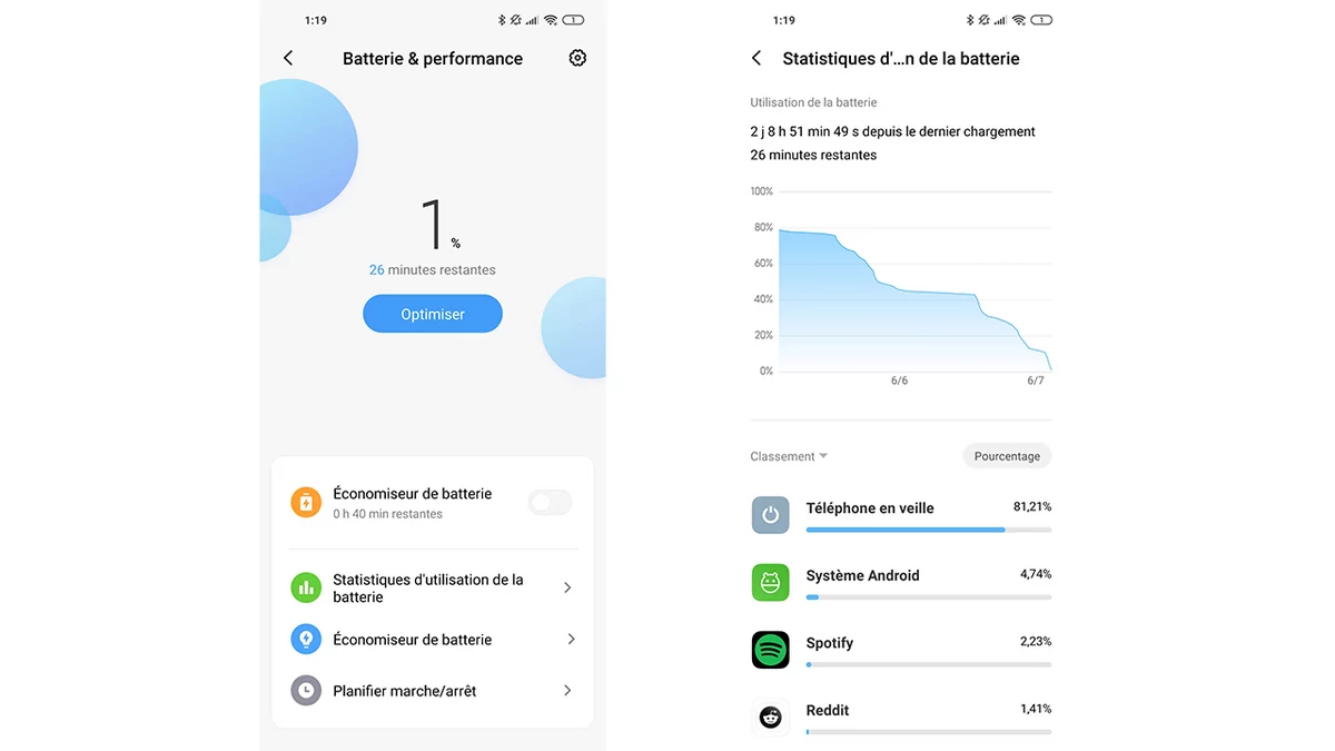Redmi Note 9 test