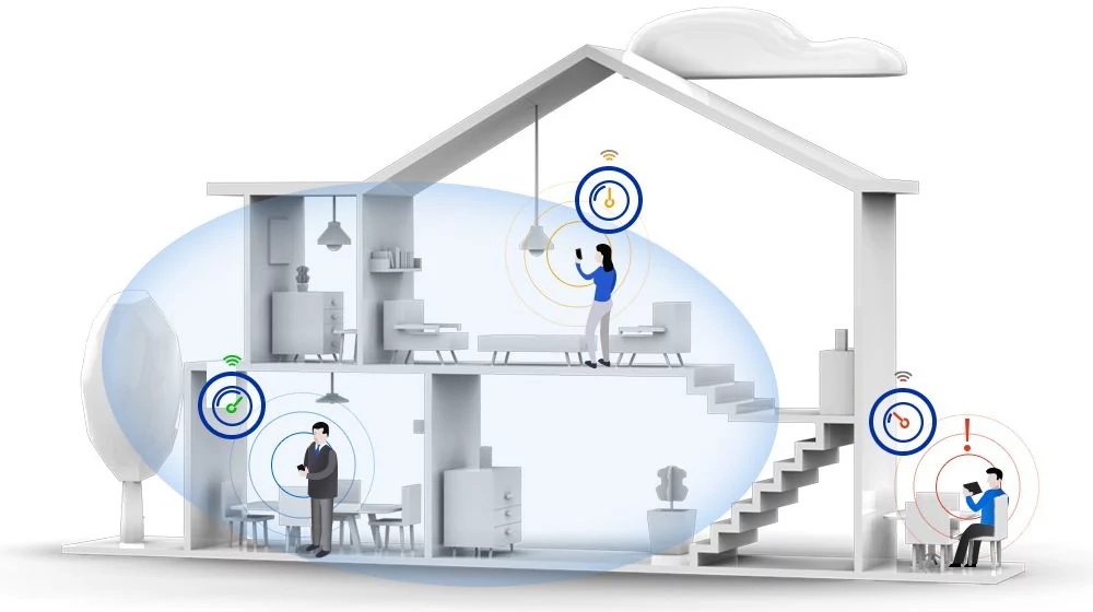 Wi-Fi à la maison