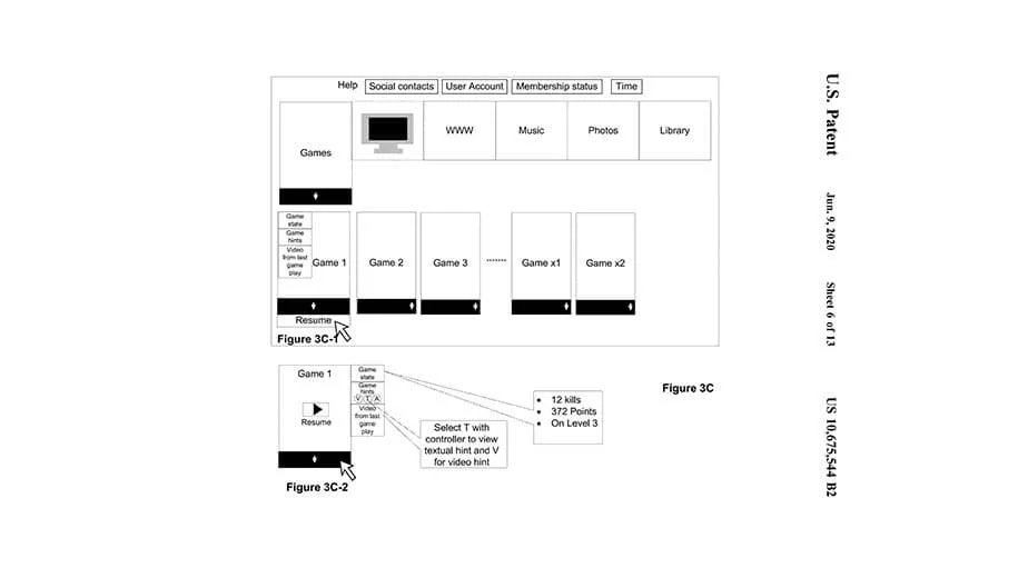 PS5 Brevet interface © © The Game Post