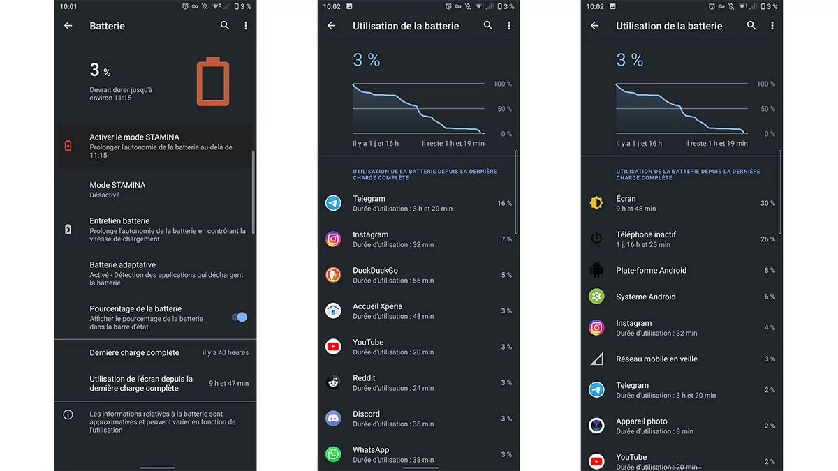 Sony Xperia 10 II test