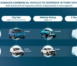 Volkswagen et Ford concluent un accord mondial pour l'électrification et la conduite autonome
