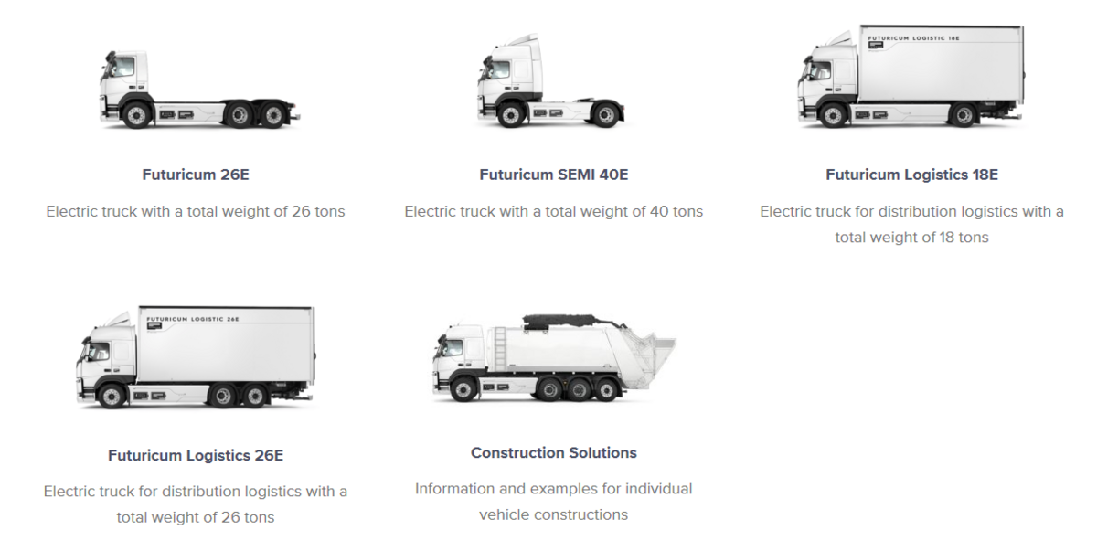 Gamme camion Designwerk Futuricum © Designwerk Futuricum