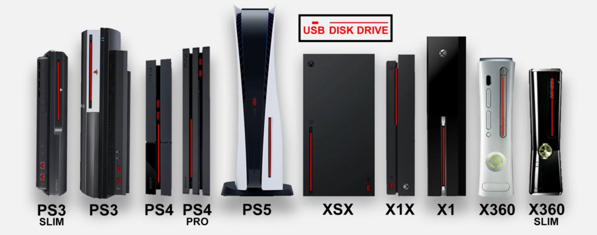PS5 taille comparatif