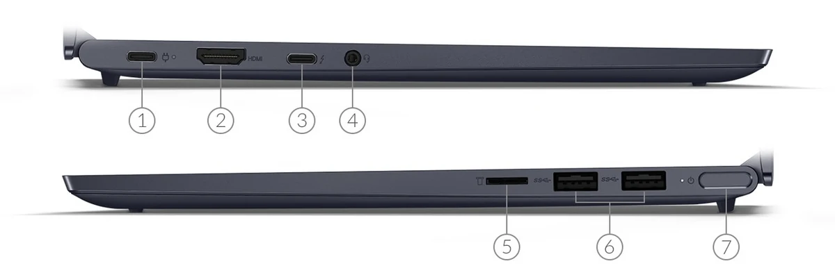 Lenovo Yoga Slim7 14ARE05 © Lenovo