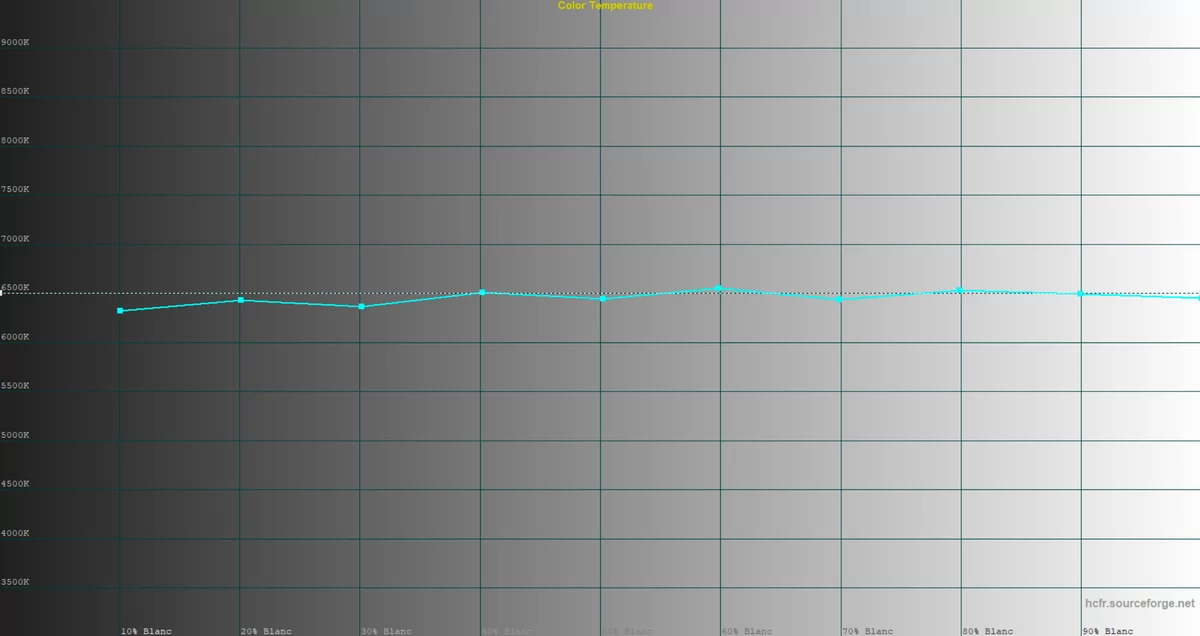 LG-65NANO90-14-temp.jpg