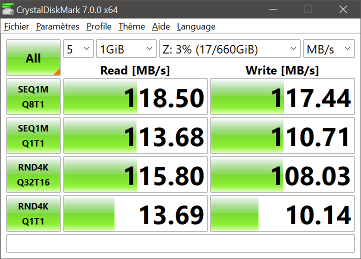 QNAP TS-453D-4G - CrystalDiskMark GbE