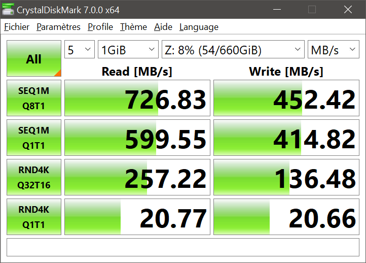 QNAP TS-453D-4G - CrystalDiskMark 10GbE