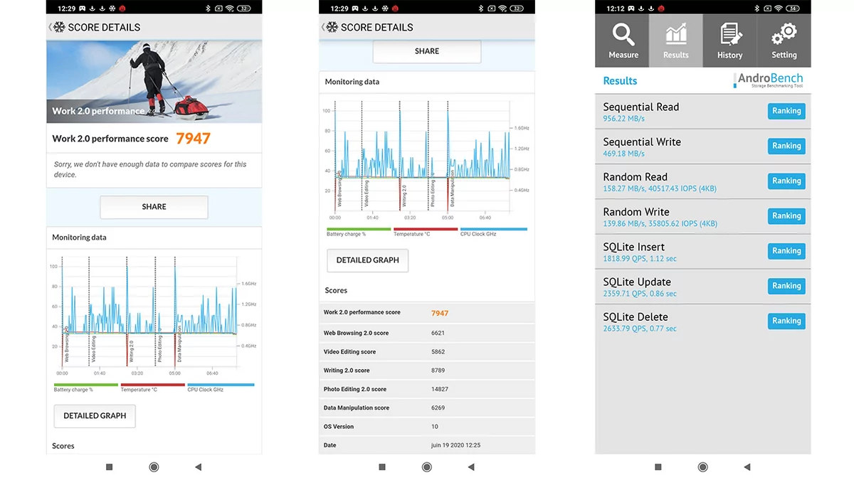 Xiaomi Mi 10 Lite test