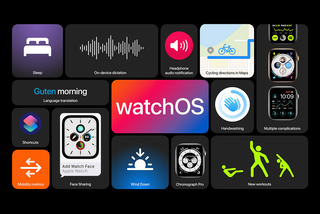 WWDC 2020 : WatchOS 7 toujours plus soucieux de votre santé