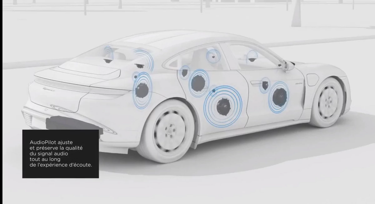 Porsche Taycan, l'infotainement © David Nogueira
