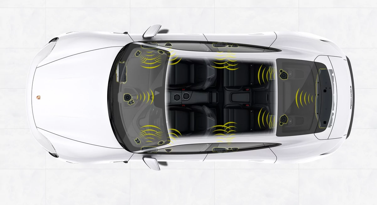 Porsche Taycan Turbo, le système audio Burmester © Burmester