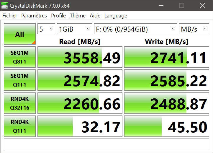 Test Samsung 970 PRO : le roi du PCIe Gen 3 malmené, mais encore vaillant