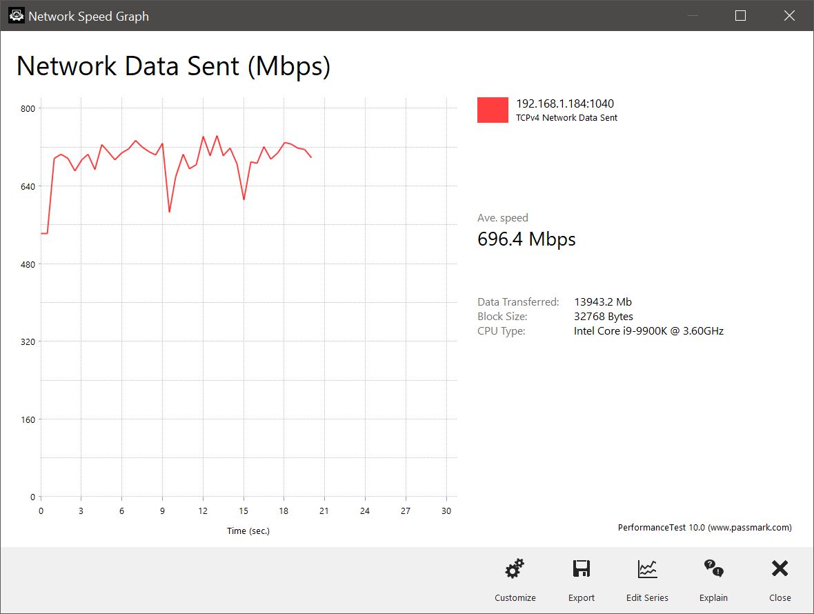 TP-Link Archer AX11000