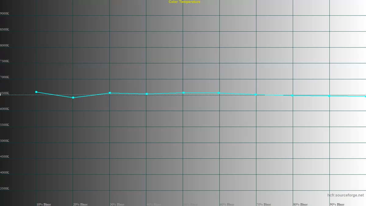 hisense-55A7500F-11-temp.jpg