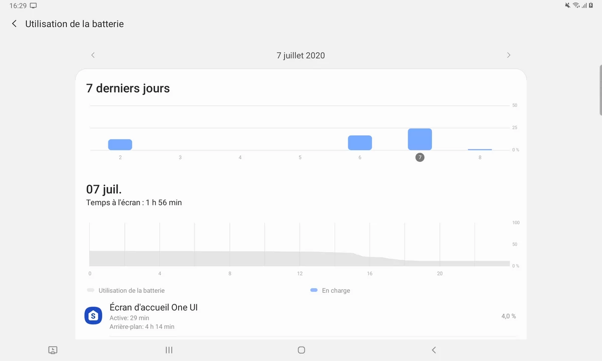 Galaxy Tab S6 Lite - Batterie