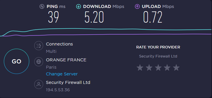 Speedtest ExpressVPN © Speedtest