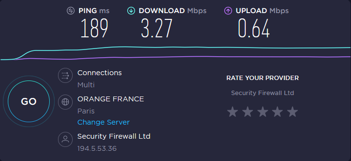 Speedtest ExpressVPN © Speedtest