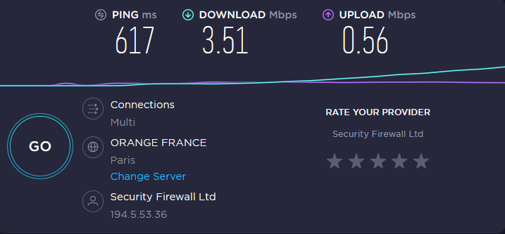 Speedtest ExpressVPN © Speedtest