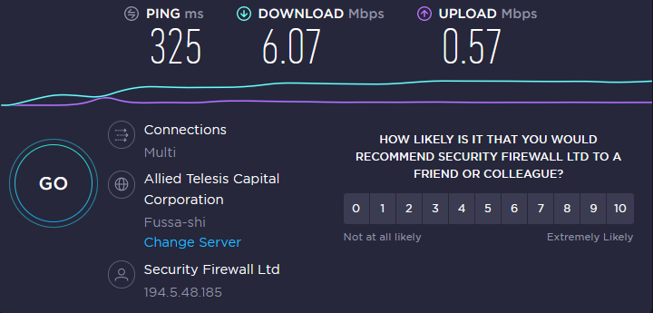 Speedtest ExpressVPN © Speedtest