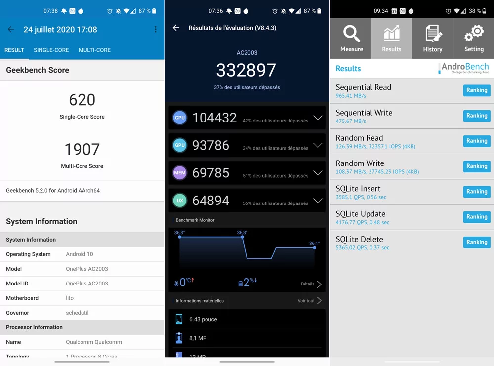 Benchmarks OnePlus Nord © Gabriel Manceau