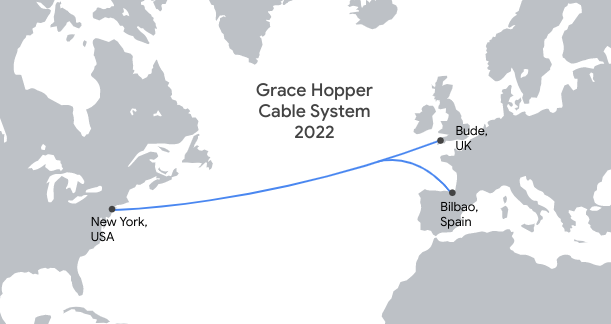 Google va construire un cable sous-marin pour relier New York, l'Espagne et le Royaume-Uni