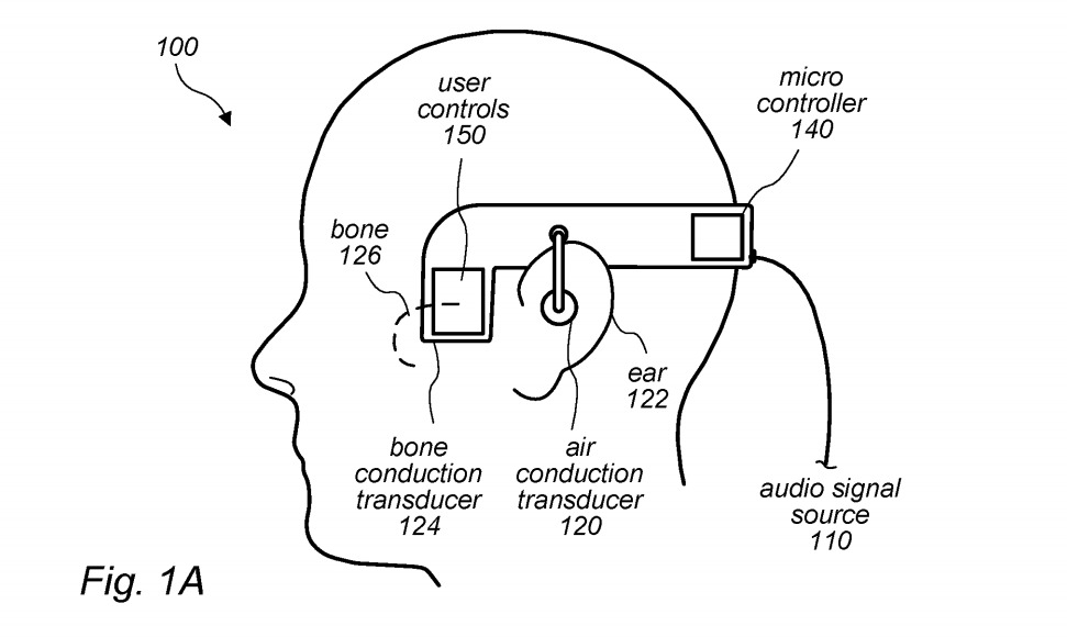 Airpods conduction osseuse