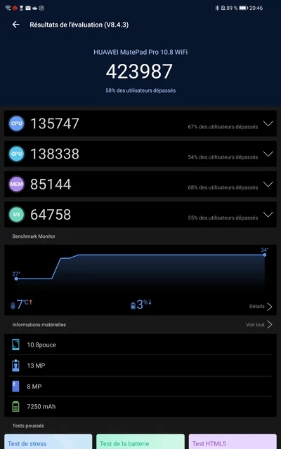 Matepad Pro - résultat Antutu © Clubic - MM