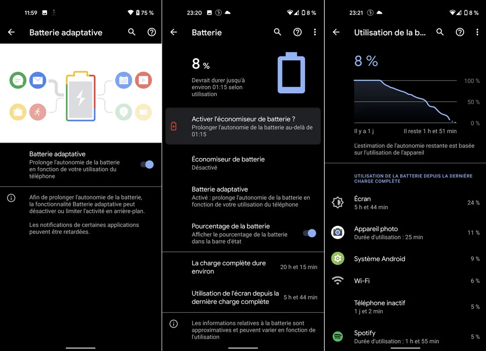 autonomie google pixel 4a © Gabriel Manceau