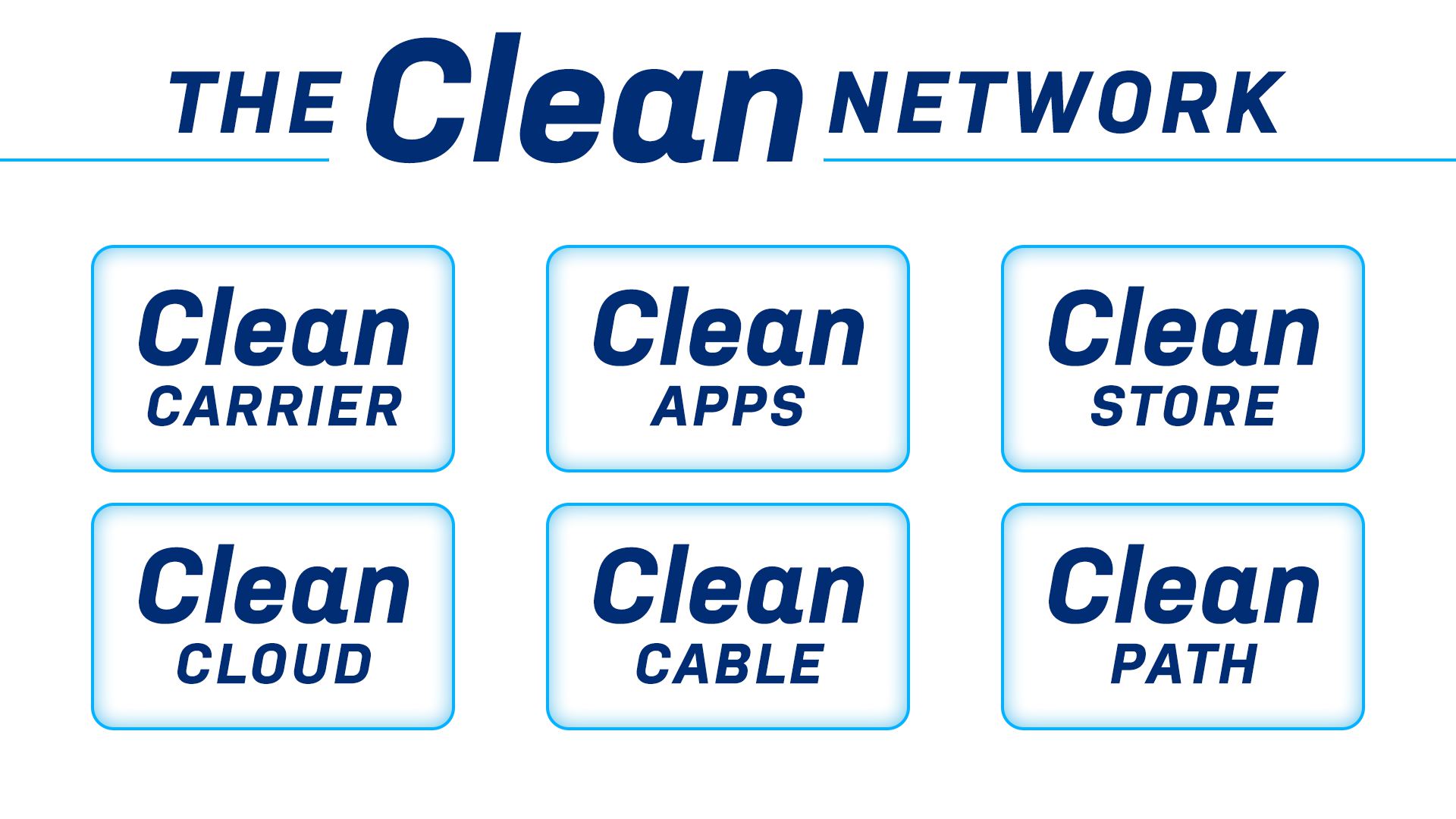 Clean Network, le projet des États-Unis pour préparer leur avenir technologique sans les Chinois