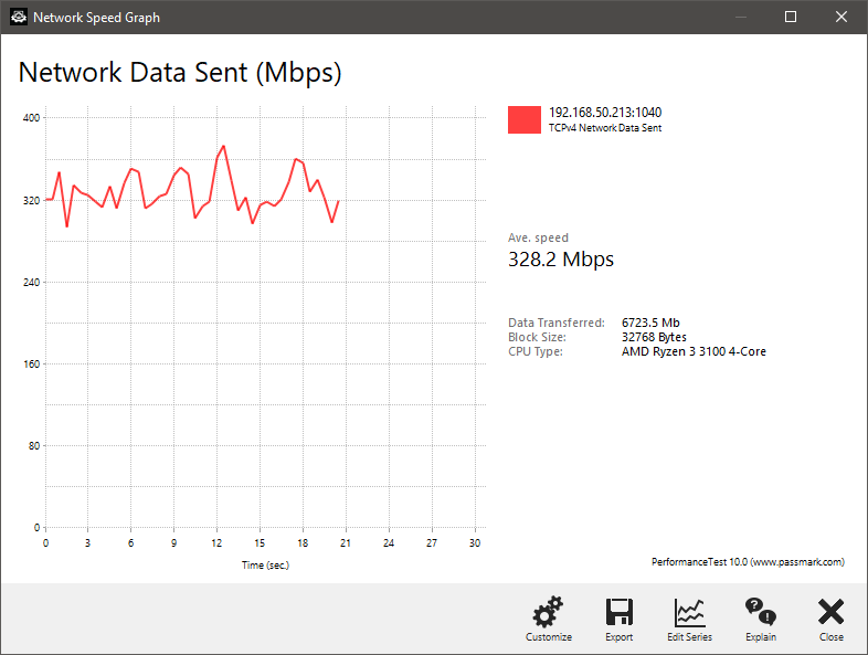 Asus ZenWiFi AX XT8 © Nerces