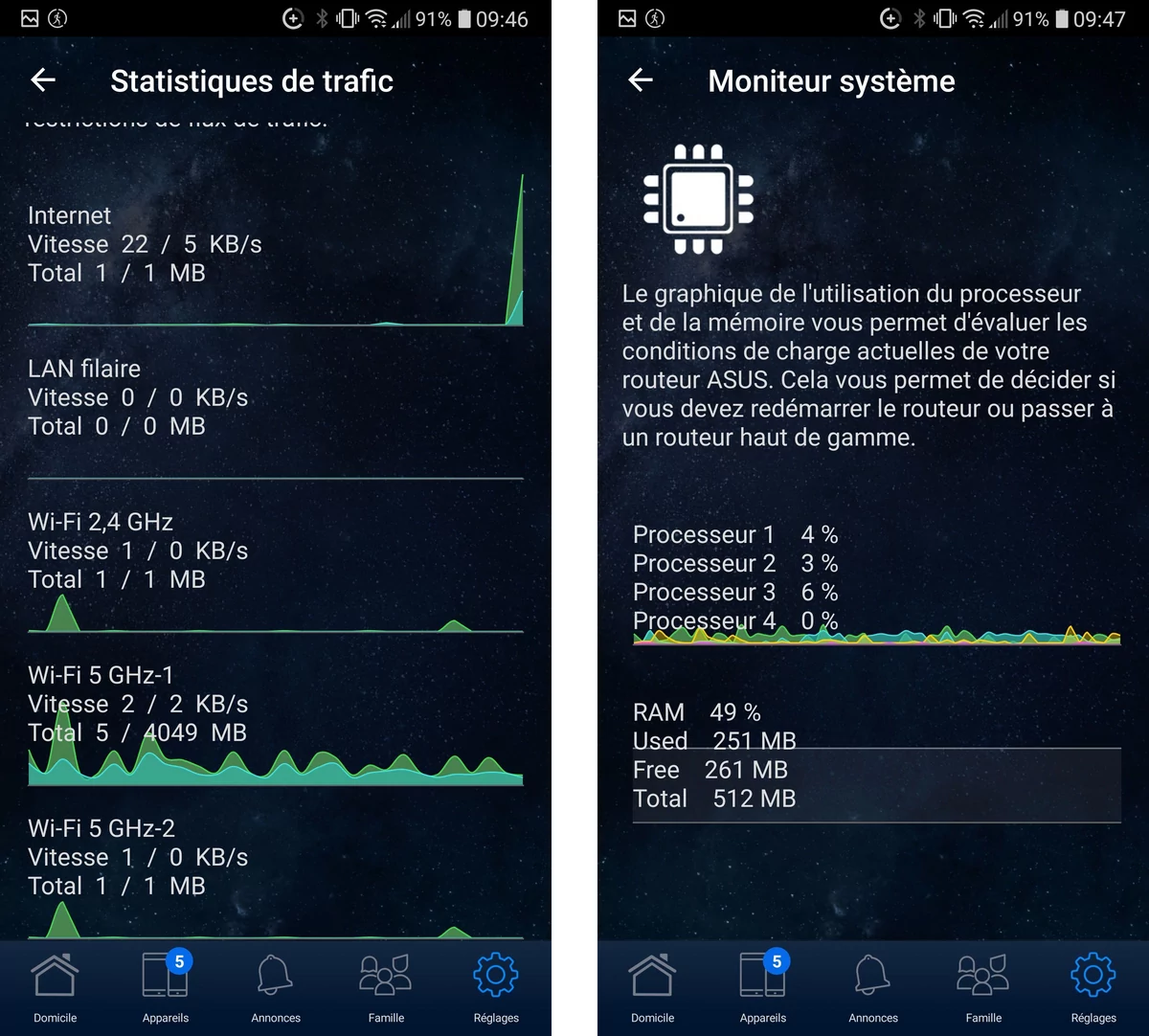 Asus ZenWiFi AX XT8 © Nerces