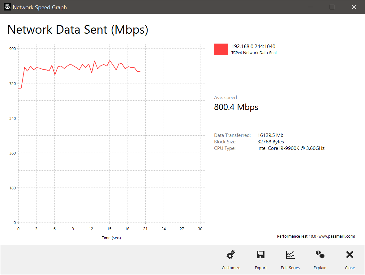 Netgear Nighthawk AX8 © Nerces