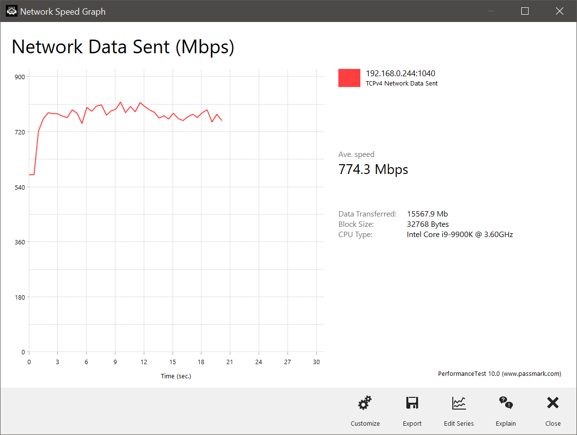 Netgear Nighthawk AX8 © Nerces