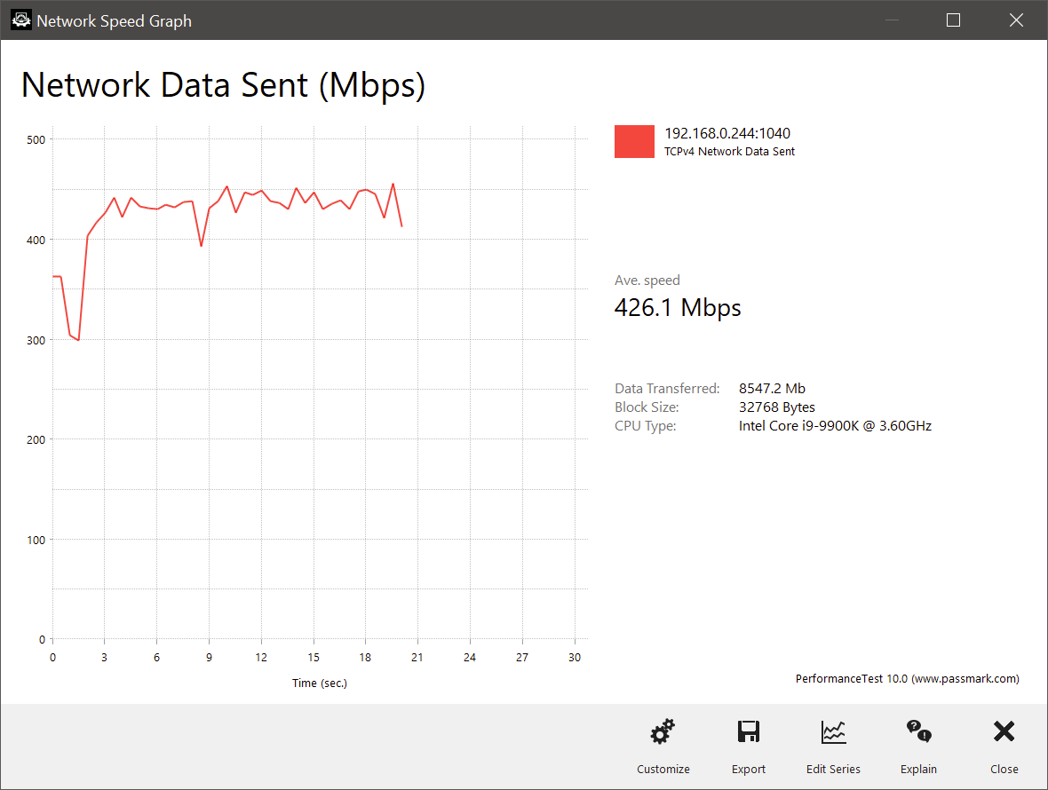 Netgear Nighthawk AX8 © Nerces