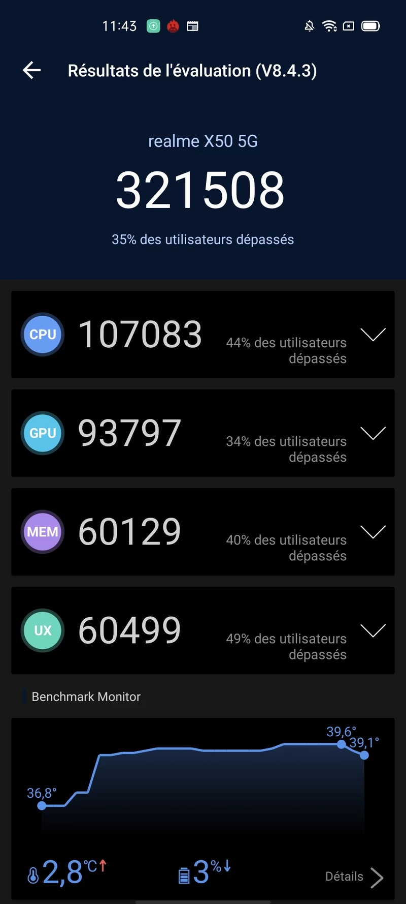 realme X50 Antutu © Clubic - MM