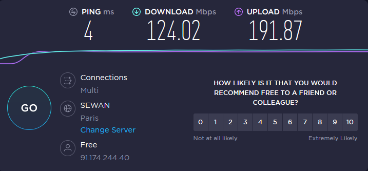 Speedtest_CyberGhost_France