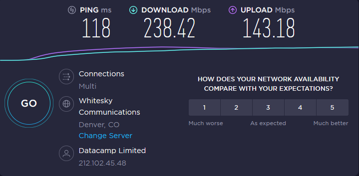 NordVPN speedtest