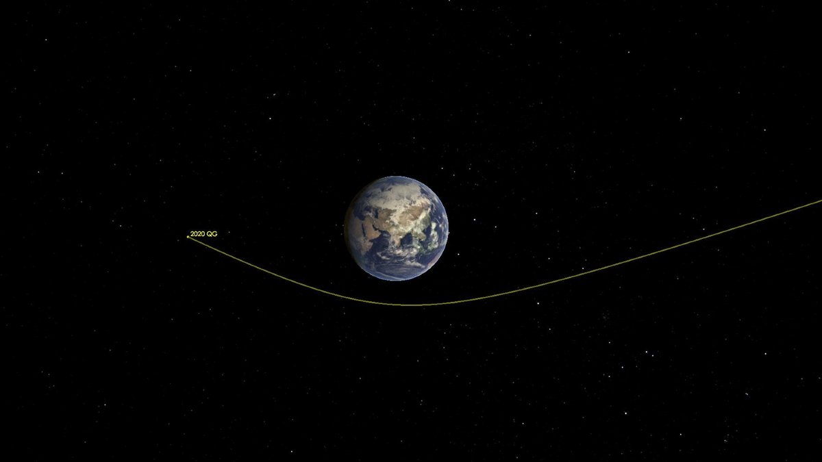 2020 QG astéroïde trajectoire © NASA